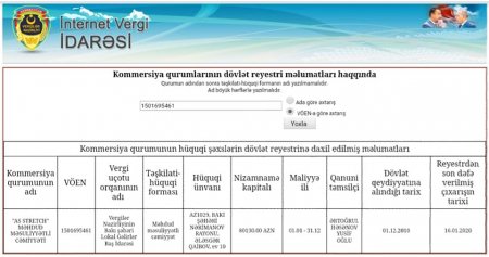 Tağı Əhmədovun oğlunun biznesi üzə çıxdı