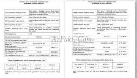 AMEA İşlər İdarəsinin sabiq müdiri oğlunun adına milyonluq obyekt tikdirir 